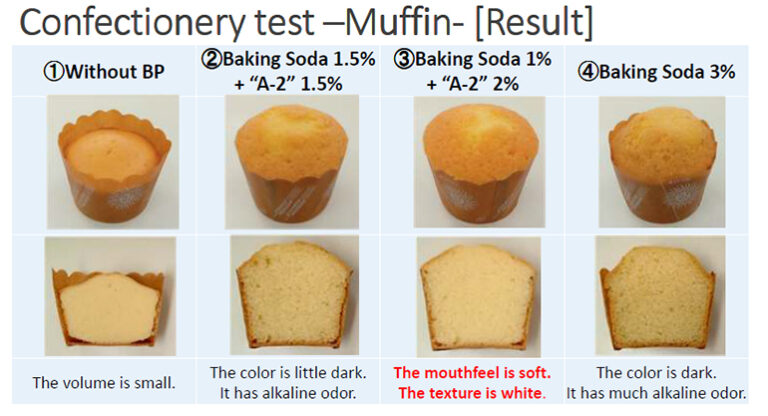 baking-basics-how-to-check-your-baking-powder-is-still-active